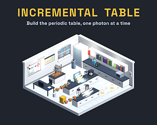 Incremental Table cover